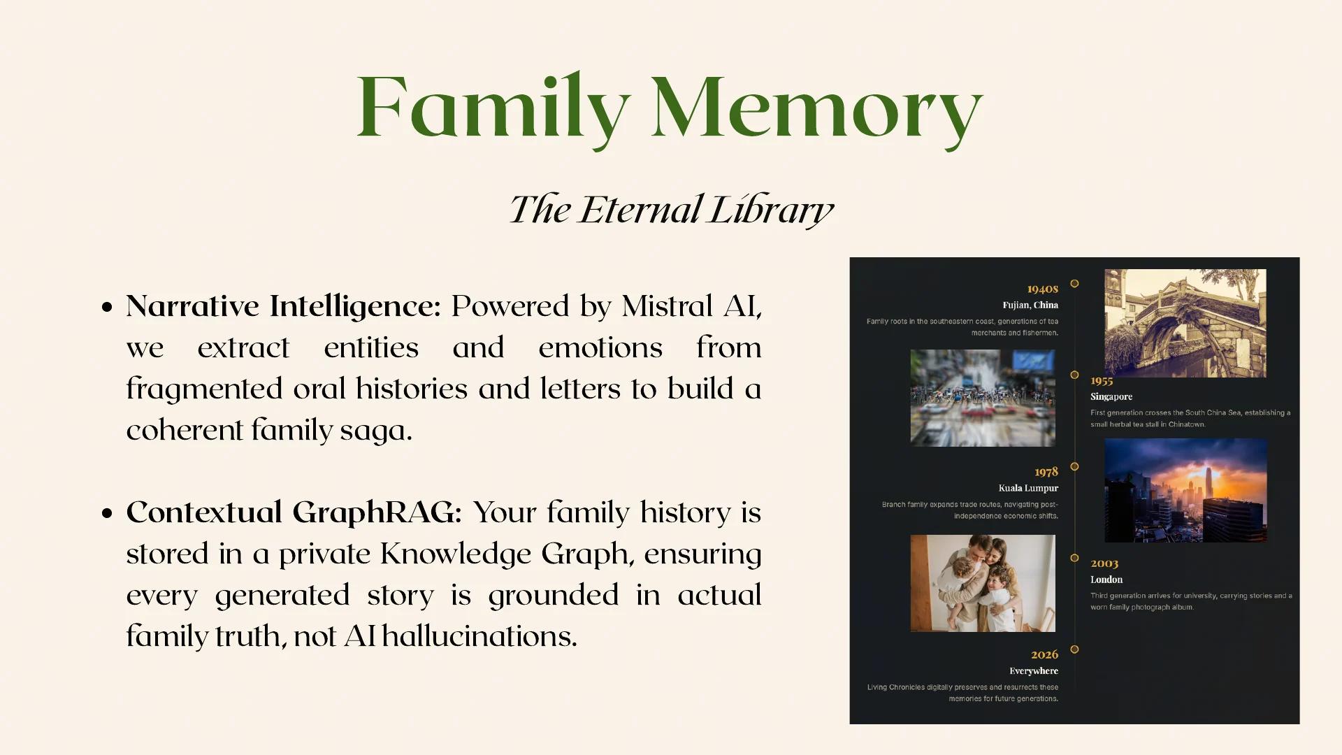 Living Chronicles family memory experience