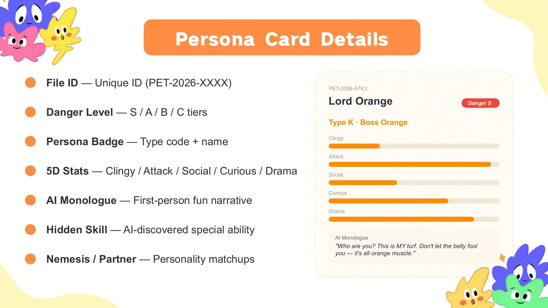 Petsona personality card